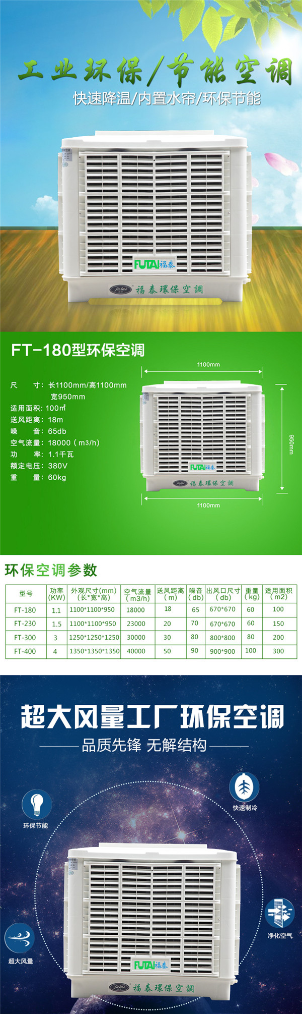 FT-180環(huán)?？照{(diào) 詳情_副本_副本.jpg